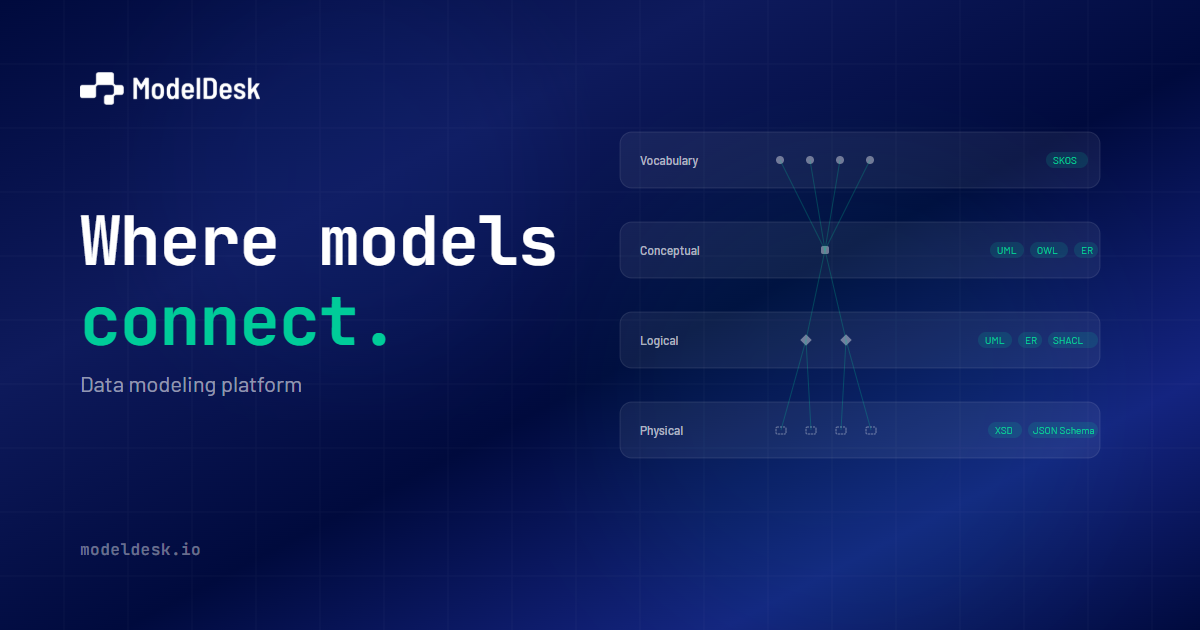 ModelDesk · Data modeling in the browser